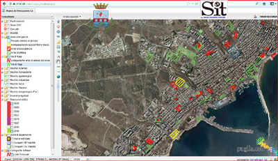 Sistema Informativo Territoriale