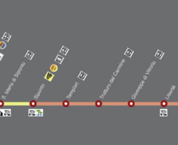 COMINCIATI I LAVORI PER IL TRENO-TRAM