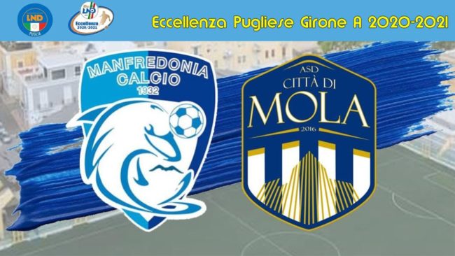 Sport Calcio: Le highlights della partita Manfredonia – Città di Mola